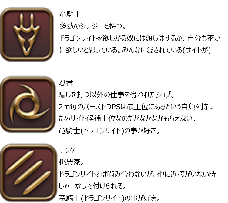 竜騎士の相関図作ってみた #FF14 