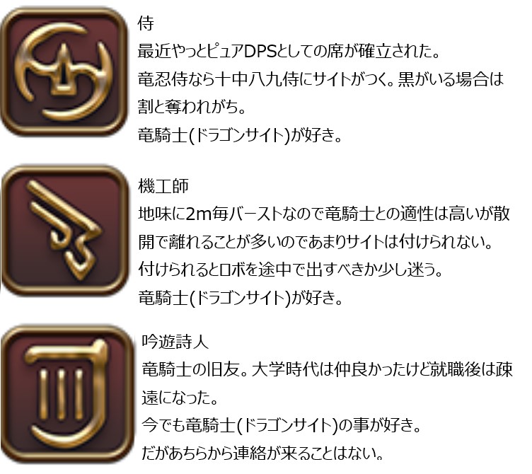 竜騎士の相関図作ってみた #FF14 