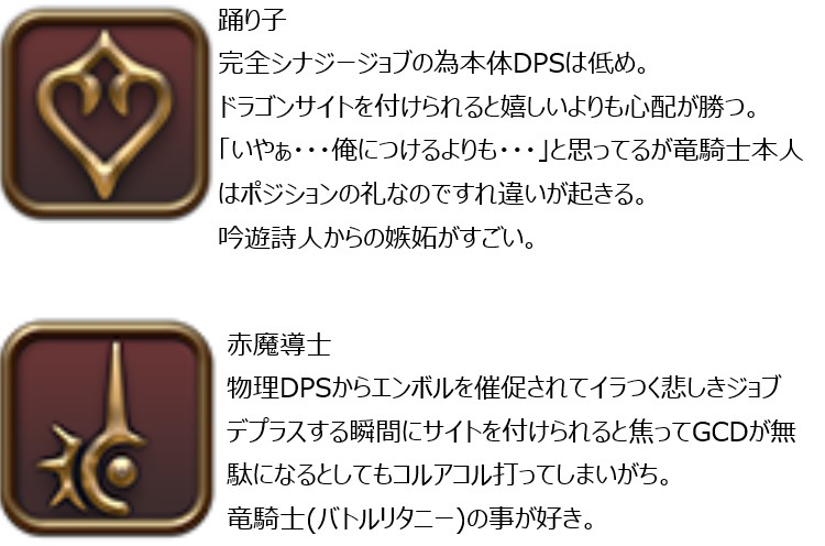 竜騎士の相関図作ってみた #FF14 