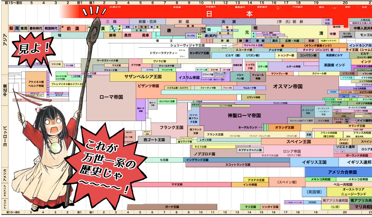皇位継承順が決まってるのに、そこをひっくり返すほどの理由ってなんですか