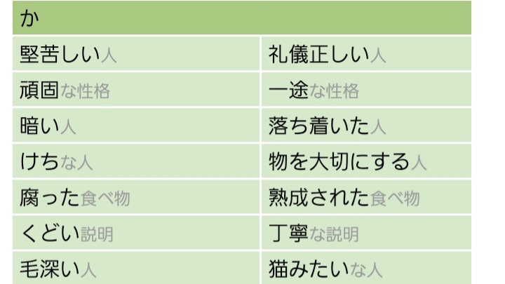 就活で短所を長所に言い換えるサイトを探してたんだけど、困ったら「猫みたい」で毎回押し切るサイトがあってめちゃくちゃ面白い 