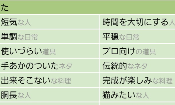 就活で短所を長所に言い換えるサイトを探してたんだけど、困ったら「猫みたい」で毎回押し切るサイトがあってめちゃくちゃ面白い 