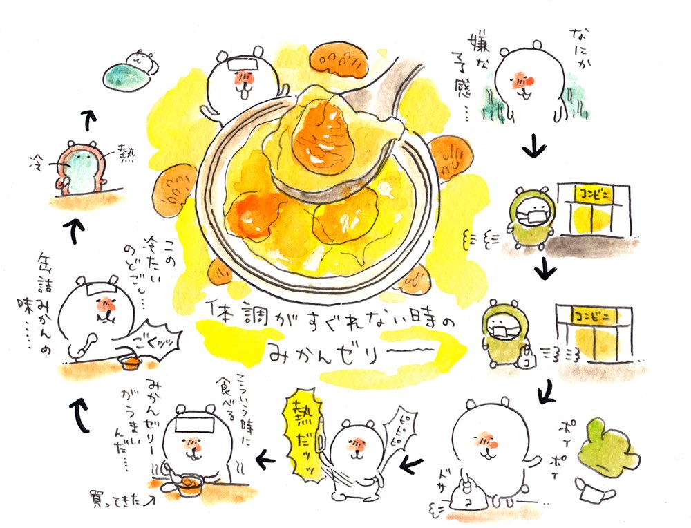 体調がすぐれない時のみかんゼリー 