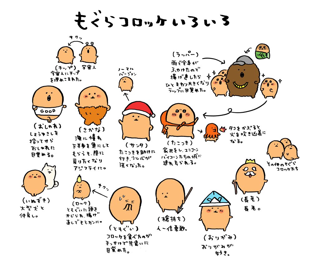 もぐらコロッケいろいろ 