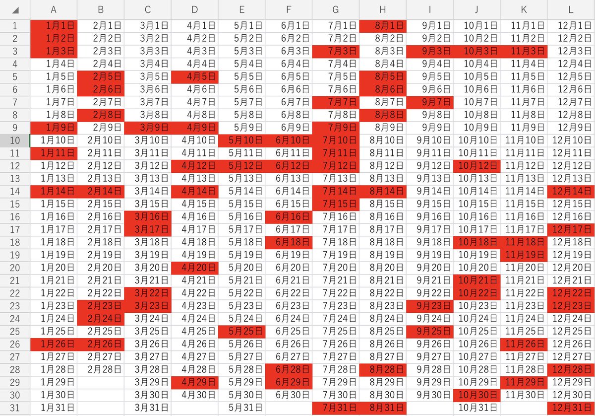 真の愛国者なので、歴代の天皇誕生日を全て祝日にするべく活動を開始します