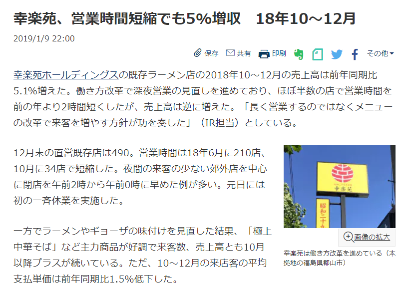 時短営業でも好業績出してる各社を見ろ! 幸楽苑⇒時短&元日休業でも増収 ロイヤルホスト⇒24時間営業止めて増収増益 ルミネ⇒時短でも運営効率化で増収 ワタミ⇒時短でも増益&離職率低下