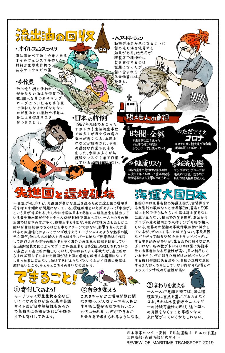 モーリシャス重油流出事故に関して、これを期にヒト・環境への重油の影響などを調べたものをまとめました