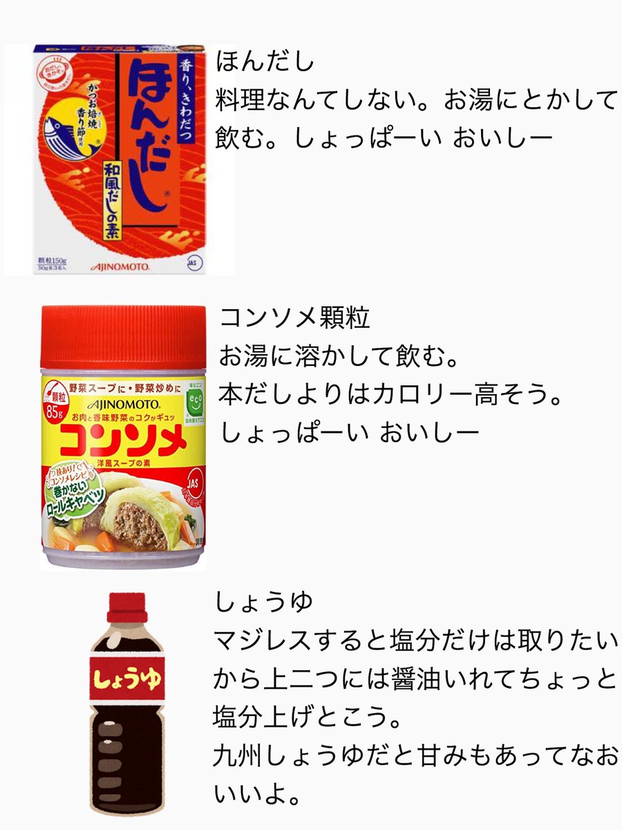 2年ほど一人暮らししたので限界食生活に必要なものをまとめました