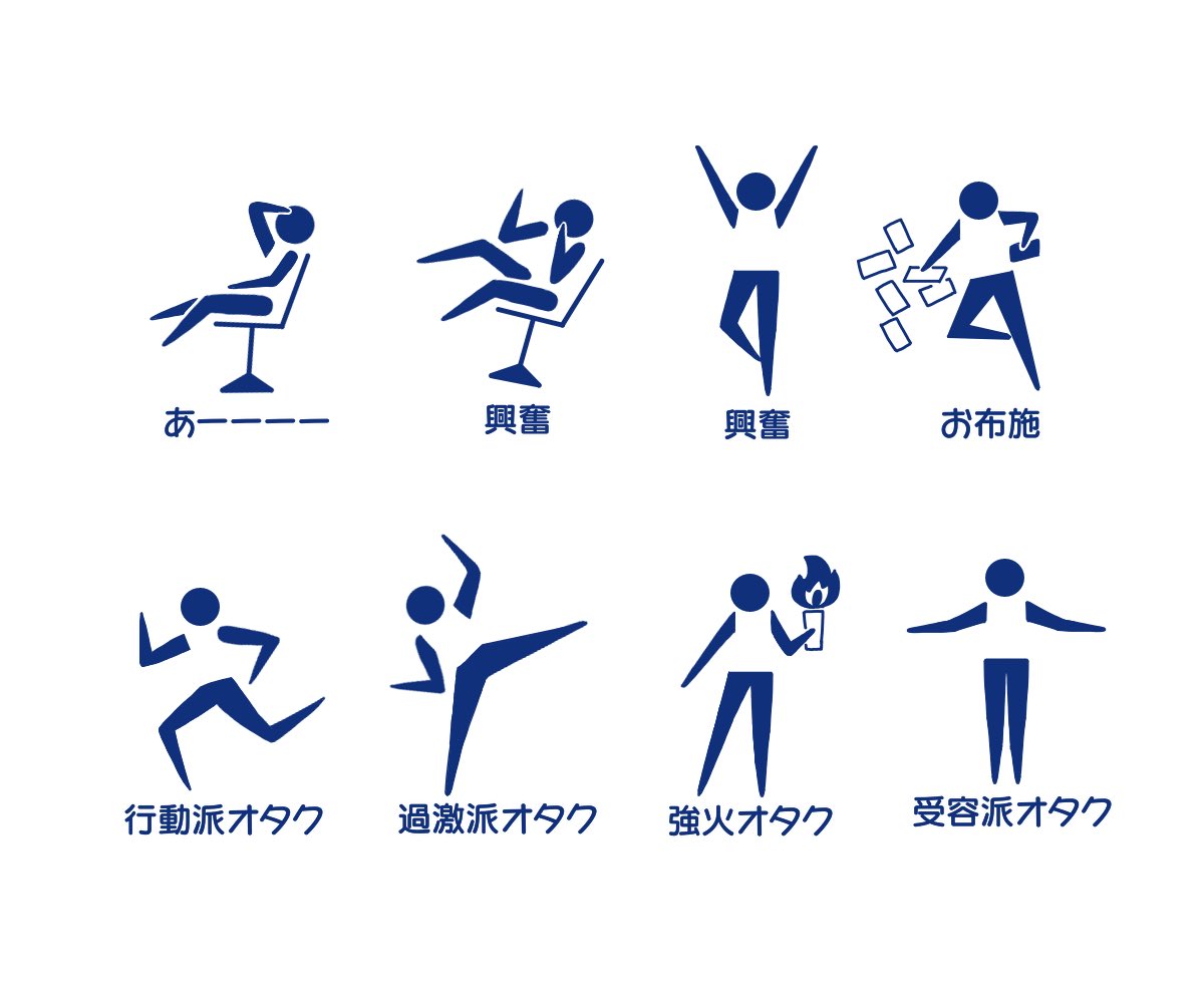 オタクのピクトグラム40個作りましたが、大人の事情でLINEスタンプとしては販売できなさそうなので供養…… 宜しければご覧ください… #ピクトグラム 