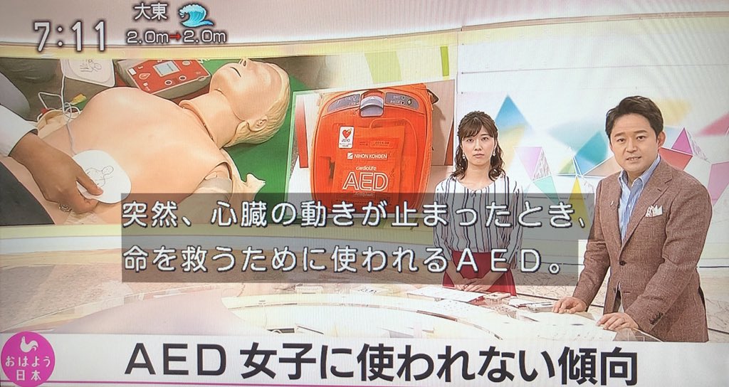 今朝7時台のNHKニュースおはよう日本、AEDの使用を高校生女子に対して周囲がためらって使われにくい旨の調査データを報じつつ、「服を全部脱がさなくてもよい」「パッドは服やブラジャーを避けて貼れば問題ない」「貼ったあとは服をかぶせてよい」と具体的な配慮ポイント上げていて参考になったメモ