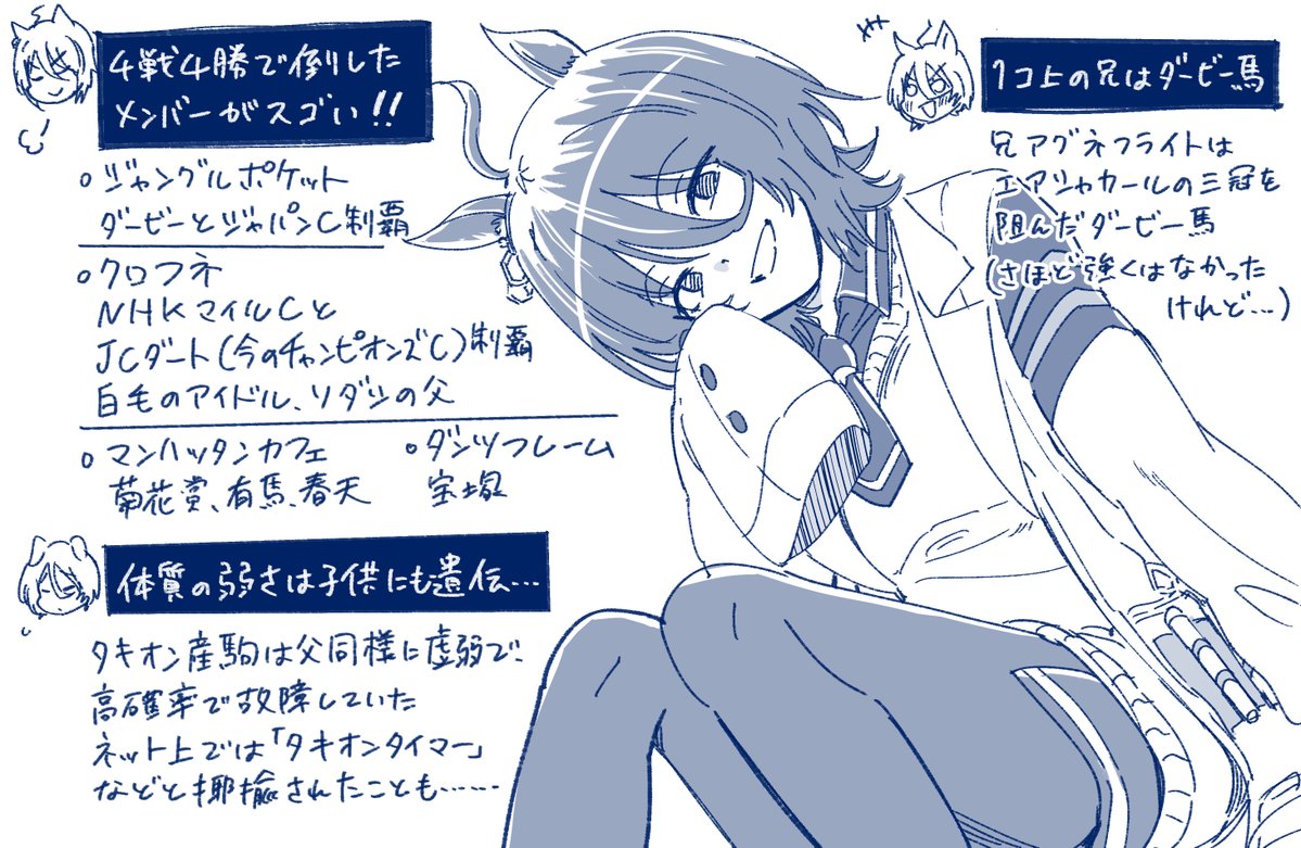 ウマ娘解説イラスト集その① （エアグルーヴ、アグネスタキオン、サクラバクシンオー、ナイスネイチャ） #ウマ娘 