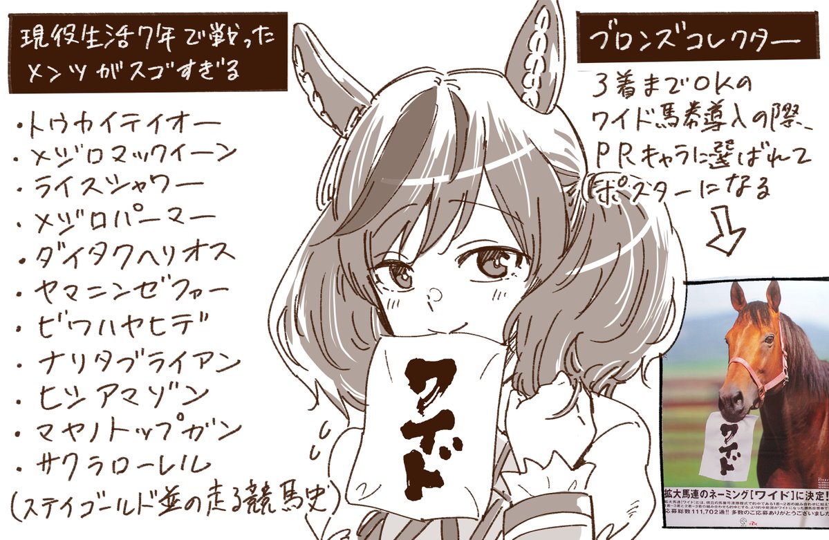 ウマ娘解説イラスト集その① （エアグルーヴ、アグネスタキオン、サクラバクシンオー、ナイスネイチャ） #ウマ娘 