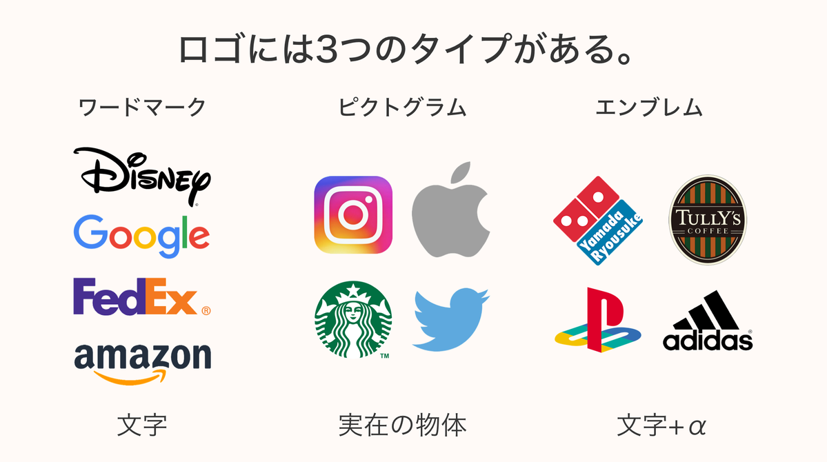 確かに文字でもアイコンでもないのに誰でもNIKEと理解されるのはすごい…