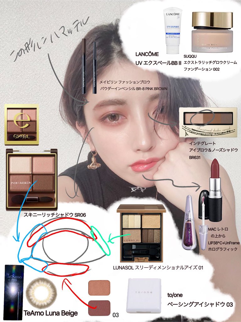 この間の写真のメイク道具たくさん質問きたので前作ったやつ掘り出した