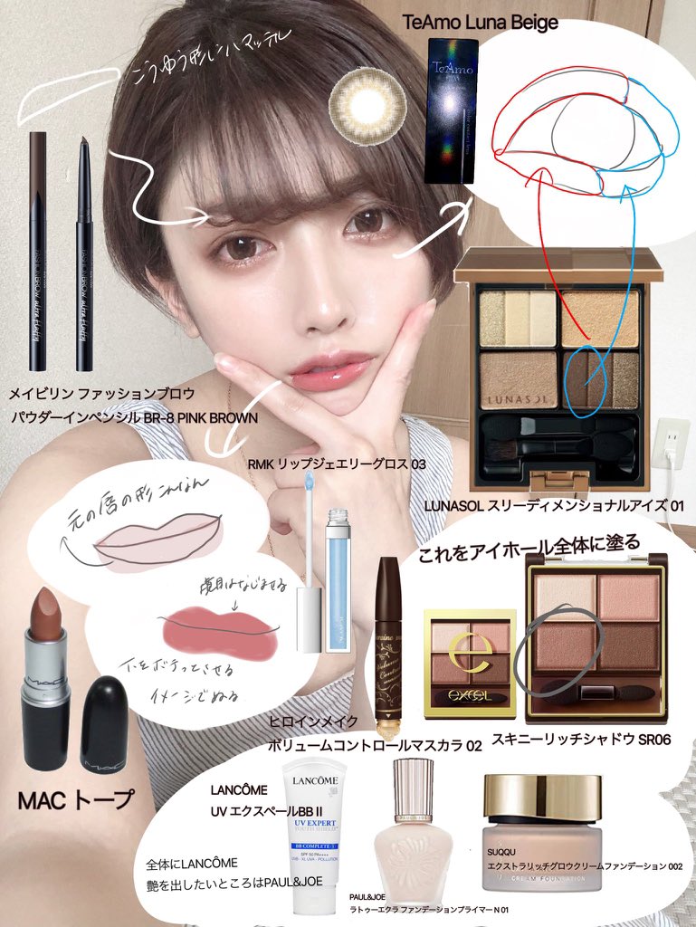 この間の写真のメイク道具たくさん質問きたので前作ったやつ掘り出した