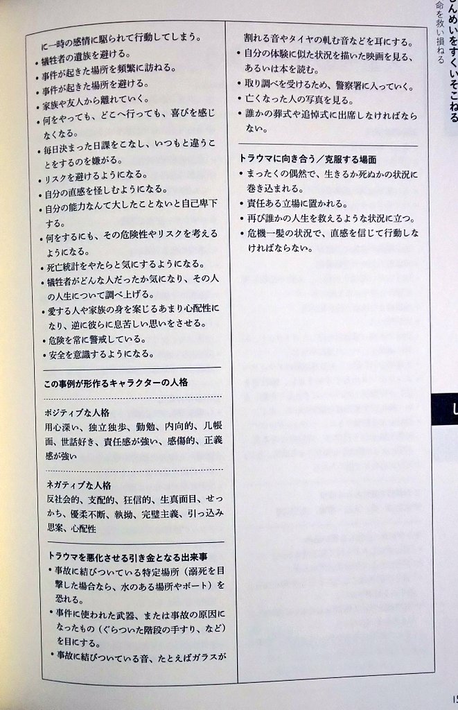自キャラに暗い過去を背負わす創作クラスタが泣きながら読む本を手に入れた… 過去のトラウマが人格に及ぼす影響とか考え方とかが載ってる 泣いてしまうな……………… 