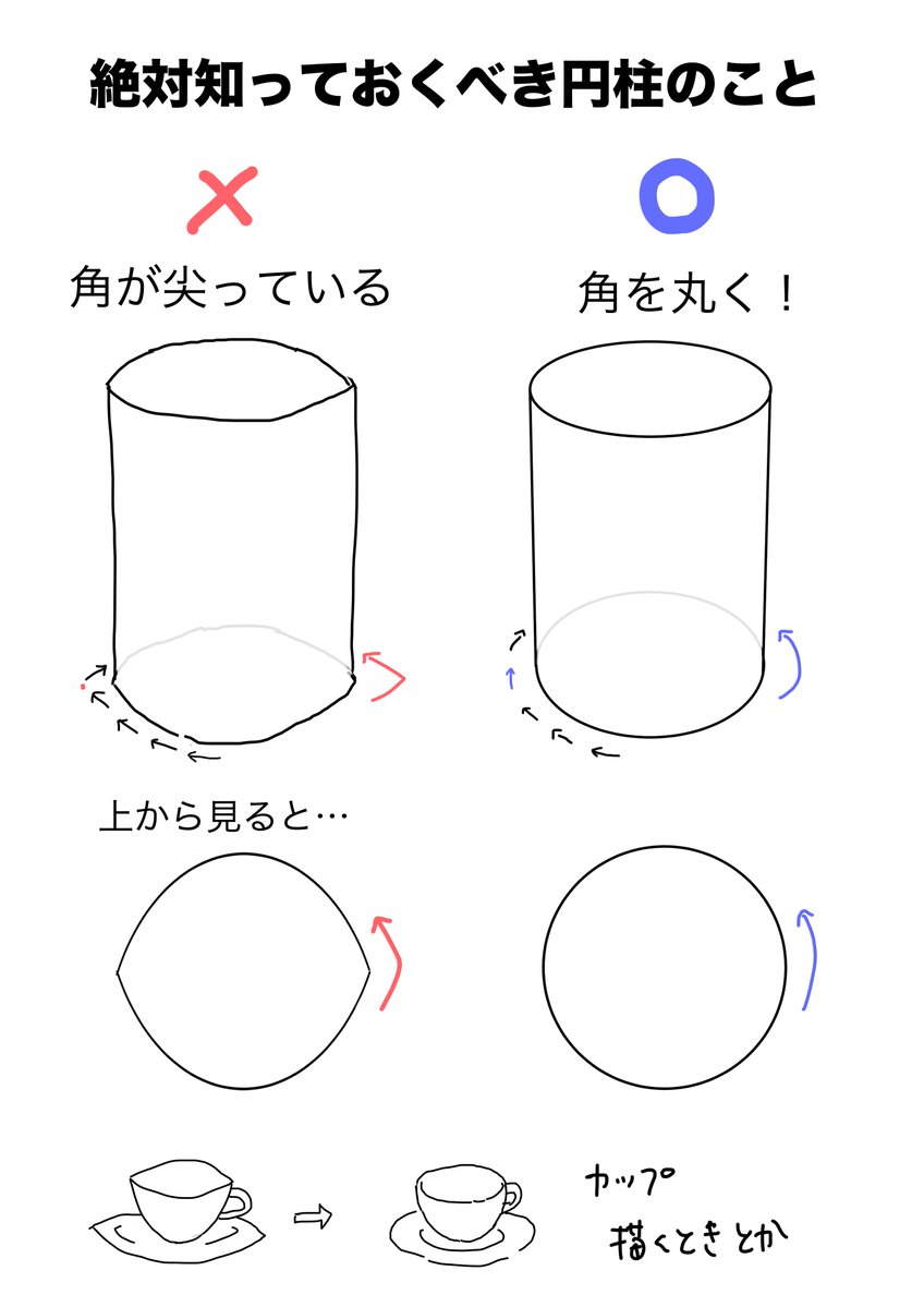 円柱のよくある間違いとかをまとめてみた これを知ってるだけで本当に創作イラストのクオリティが一段上がるんじゃないかと思う 