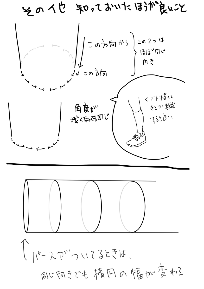 円柱のよくある間違いとかをまとめてみた これを知ってるだけで本当に創作イラストのクオリティが一段上がるんじゃないかと思う 