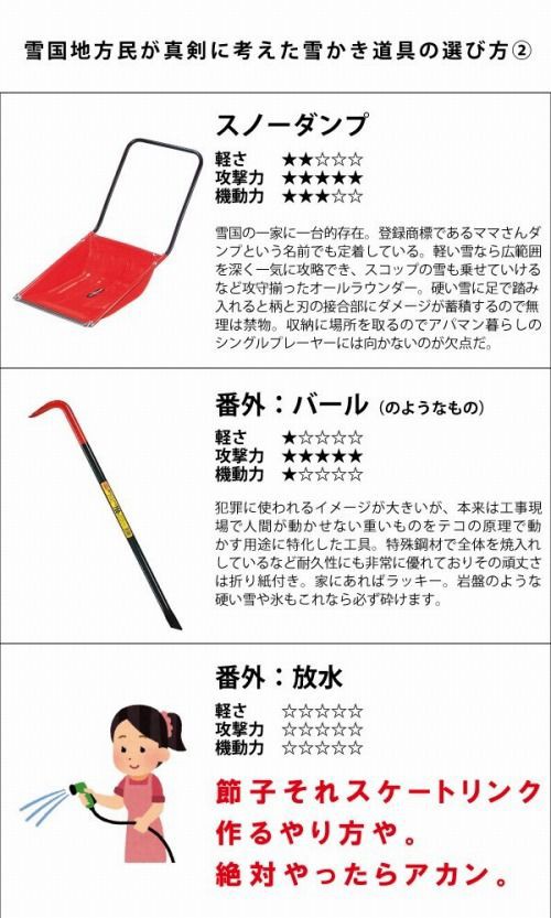 数年前の大雪のときに作った画像が発掘されたので再掲しておきます。 