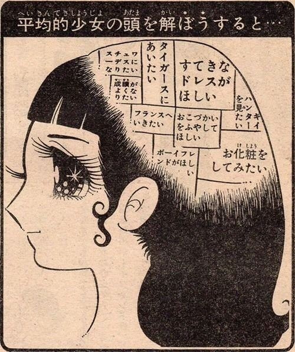 出どころは分からないのですが昭和43年ぐらいでしょうか、時代が出てますね