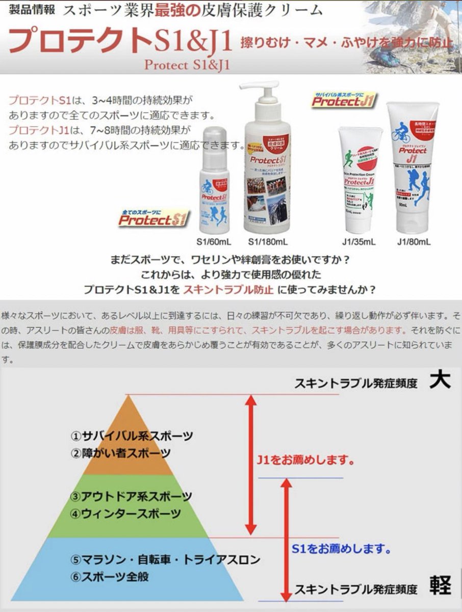 靴擦れ防止をしたい人でこの皮膚保護用クリームを知らない人いれば絶対知っておいた方がいい
