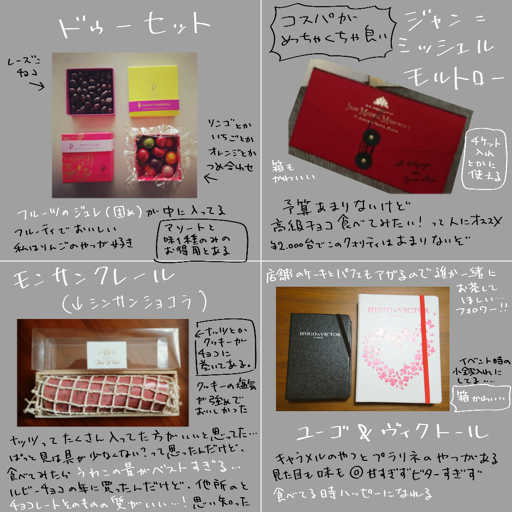 ちょこれーとだいすき 