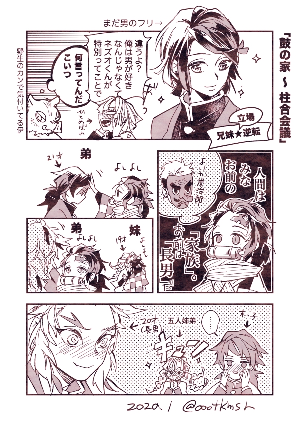 kmt『兄妹立場逆転』※鬼化炭 秋くらいに書き殴っていた下書きぽちぽちペン入れしました