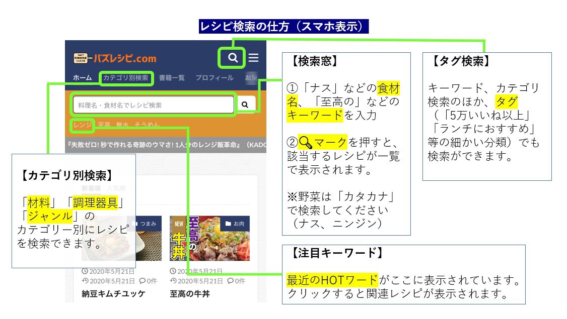 皆様大変永らくお待たせいたしました 僕がSNSで発信してきた全レシピ、およそレシピ本12冊相当の「約1200レシピ」が無料で検索出来る史上最強のサイト 『バズレシピ.com』 オープンしました 余ってる食材を入れれば全部のレシピ出てきます 無料です 超使ってください