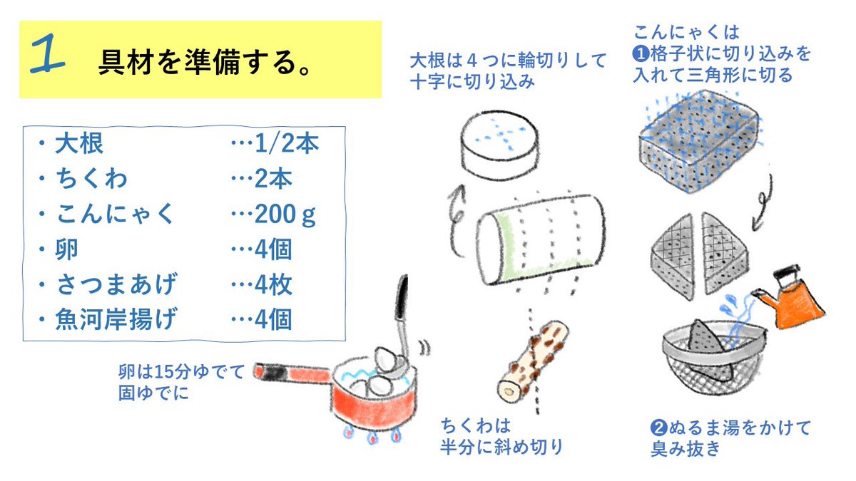 料理研究家辞めたらこれでおでん屋さん開こうと思ってたくらい美味しいおでんの作り方教えます 「至高のおでん」 このつゆでおでん作ると本当、最高に旨いんです… 煮上がったら冷まして味をしみさせるのがコツ