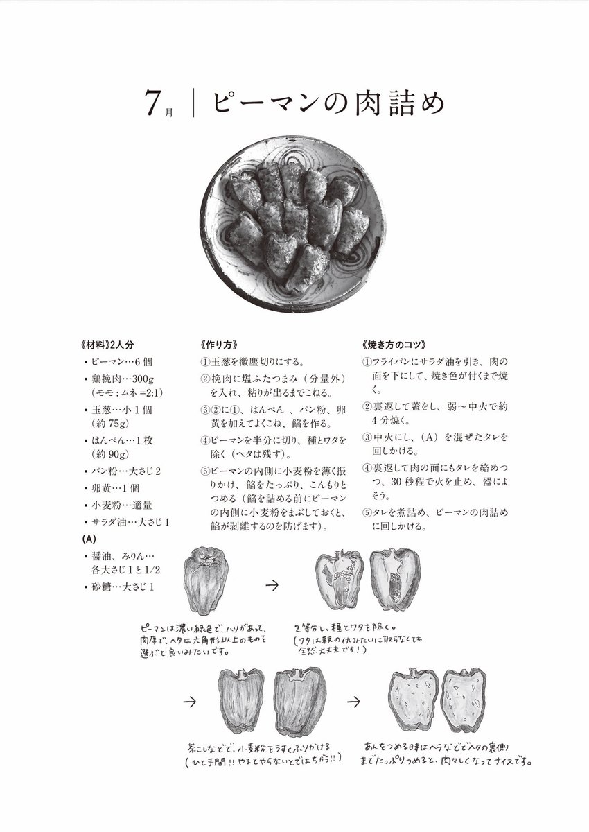 何度でも作るし、何度でも作り方ツイートしたいレシピ