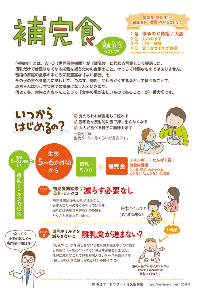 離乳食は無理しなくていい、貧血を防ごう、手づかみ食べなど触れてます