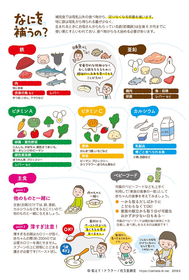  離乳食は無理しなくていい、貧血を防ごう、手づかみ食べなど触れてます