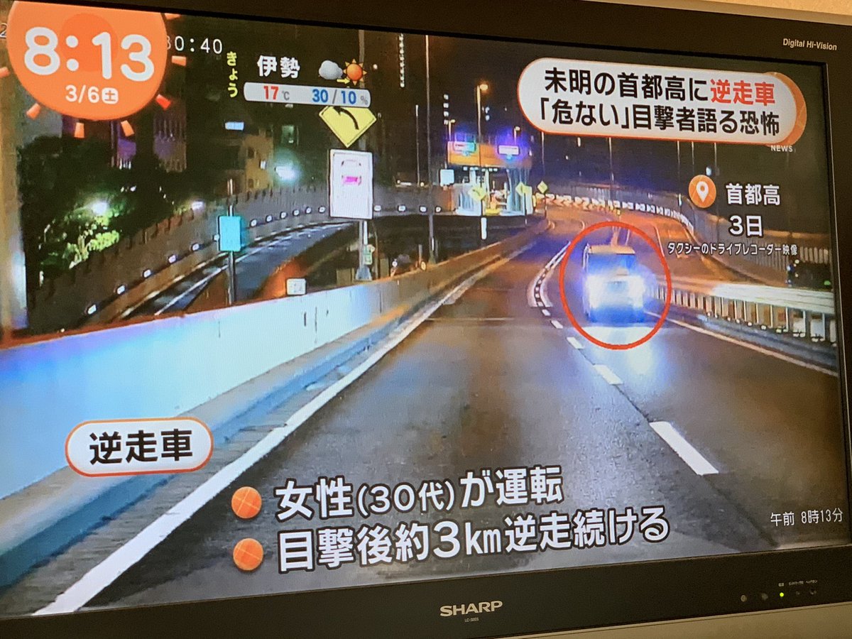 30代でこれってもう車乗らない方がいい 