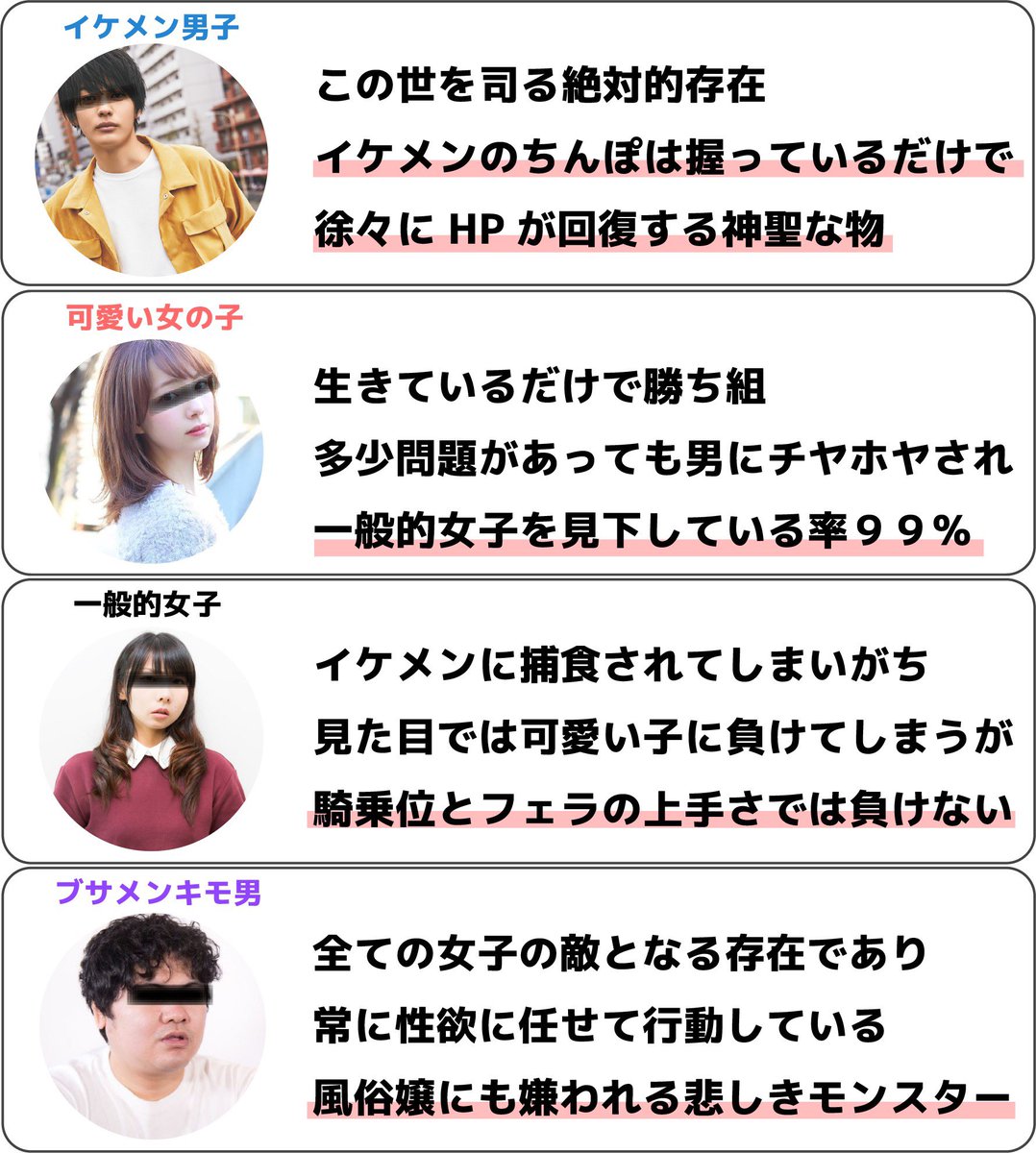 この世の仕組みが簡単に理解できる相関図 