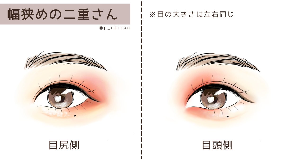   目尻を強調     →横長でくっきりとした印象 目頭を強調     →縦長で柔らかい印象  ※どちらが似合うかは顔立ちにもよると思うので正解はないです🕊 