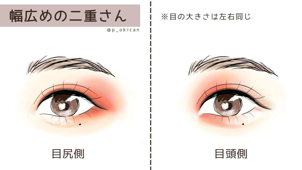   目尻を強調     →横長でくっきりとした印象 目頭を強調     →縦長で柔らかい印象  ※どちらが似合うかは顔立ちにもよると思うので正解はないです🕊 