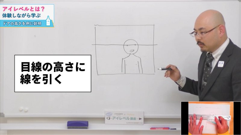 アイレベルとは❗ 人とドアの高さの比較でわかりやすく説明(இдஇ; )ﾅﾙﾎﾄﾞｰ!  