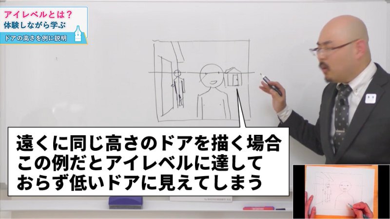アイレベルとは❗ 人とドアの高さの比較でわかりやすく説明(இдஇ; )ﾅﾙﾎﾄﾞｰ!  