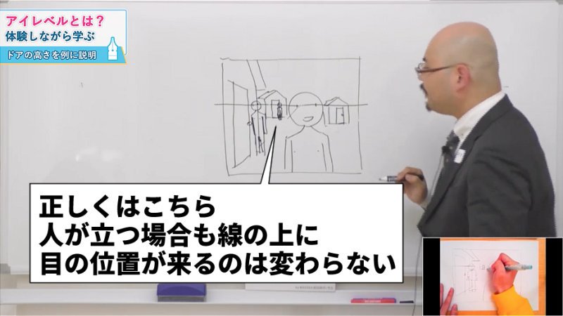 アイレベルとは❗ 人とドアの高さの比較でわかりやすく説明(இдஇ; )ﾅﾙﾎﾄﾞｰ!  