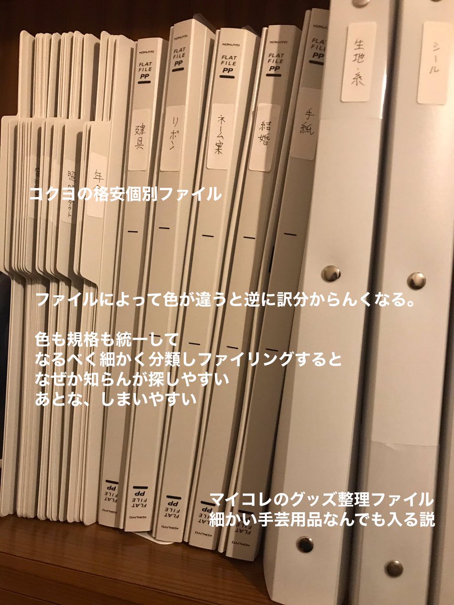 ADHD特有の「片付けは上手いけど片付けるまで3ヶ月」「始めたら早いけど始めるまでが一生」「手帳は買って三日坊主」「作業中おやつ食いすぎ」問題を解決するためにいろいろ試行錯誤している 