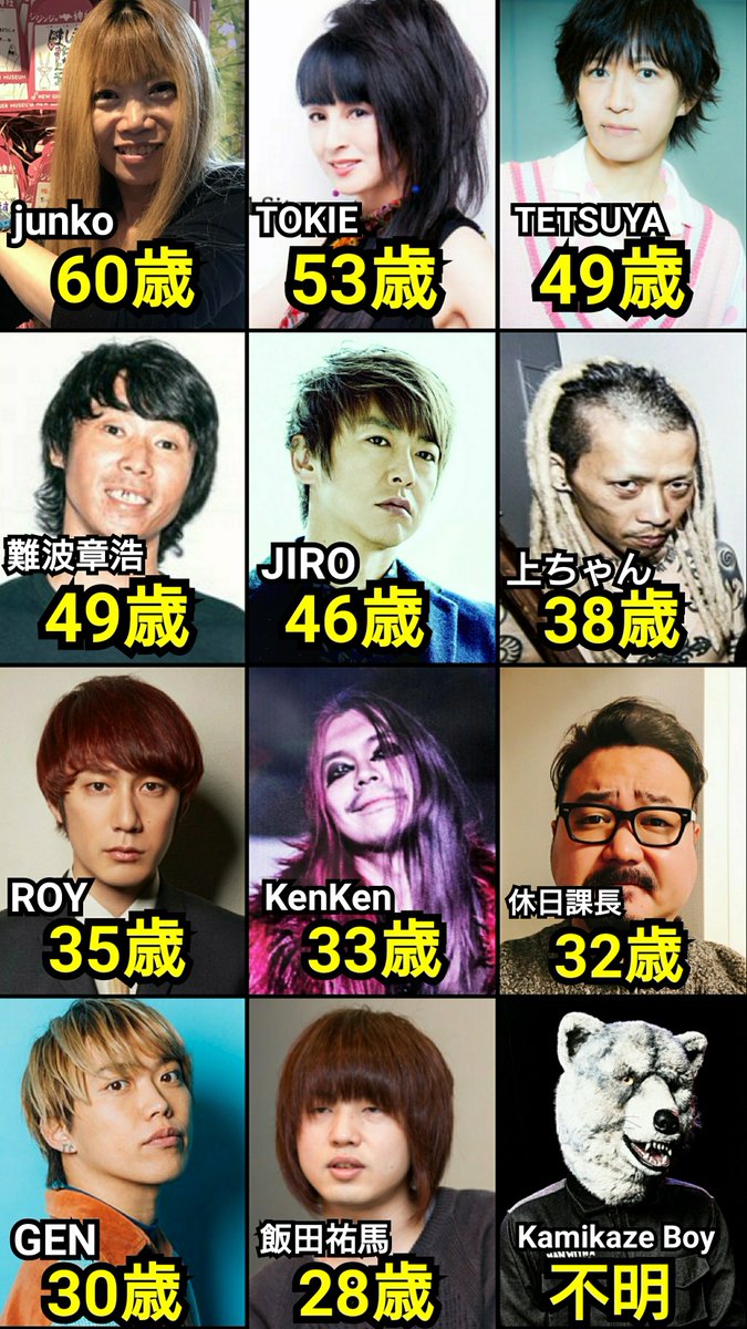 ベーシストは見た目で年齢が分かりにくい。 