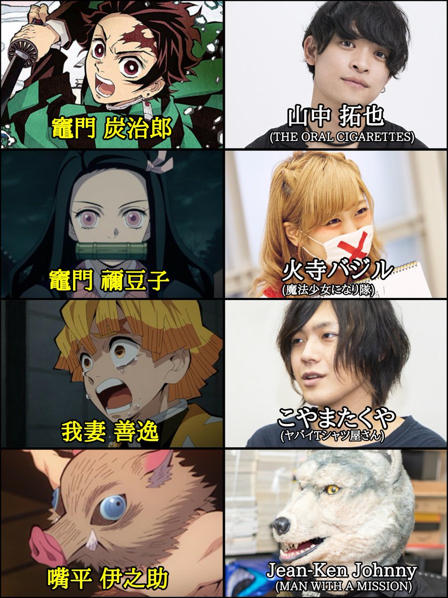 もし鬼滅の刃をバンドマンで実写化した時のキャスト(※異論は認めます) 