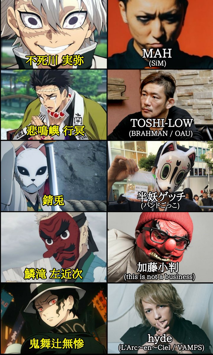 もし鬼滅の刃をバンドマンで実写化した時のキャスト(※異論は認めます) 