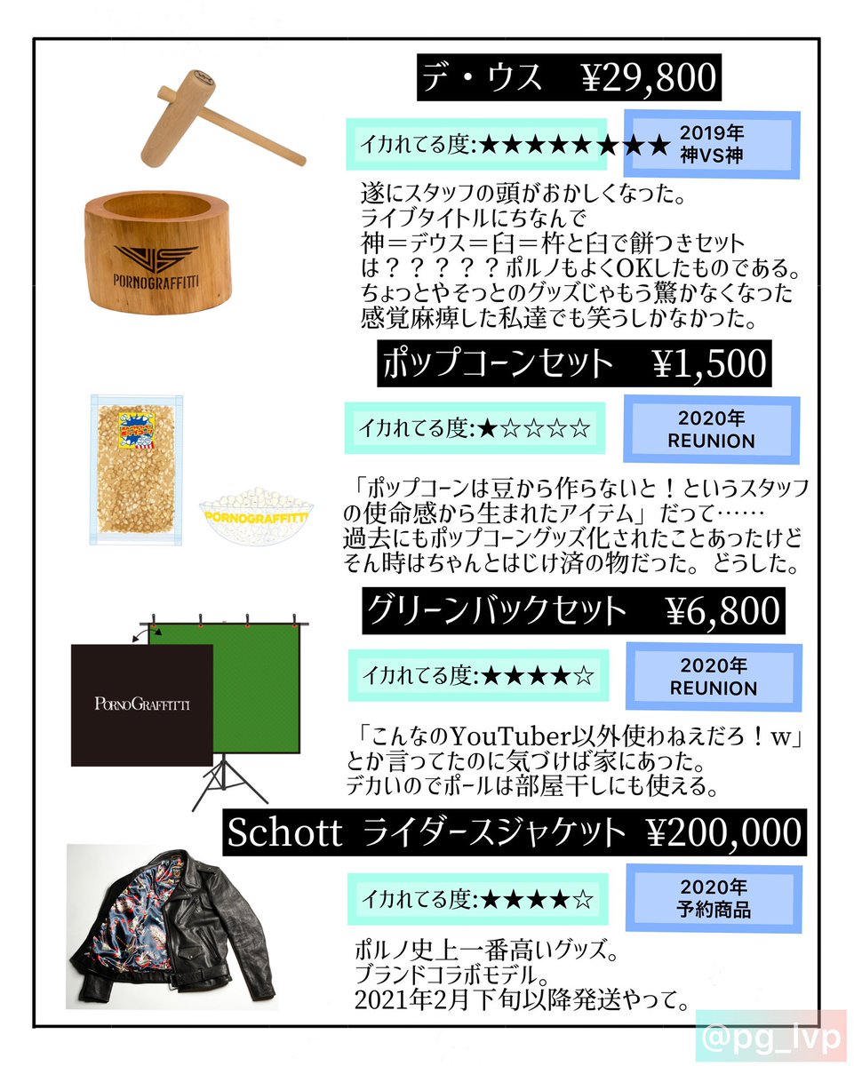 ファン歴11年以上の私が、独断と偏見でポルノグラフィティのぶっ飛んでるグッズをまとめてみました