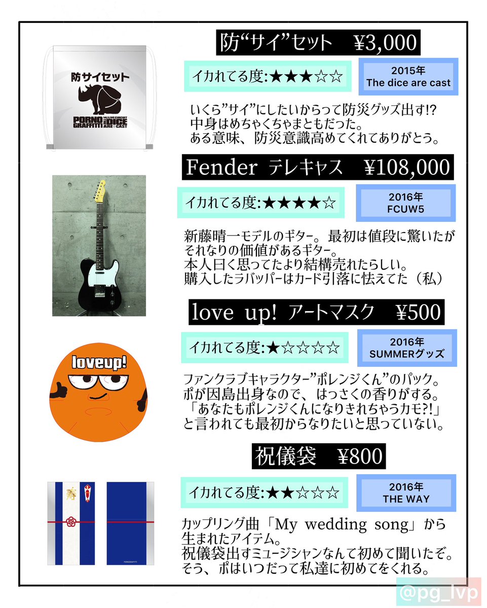 ファン歴11年以上の私が、独断と偏見でポルノグラフィティのぶっ飛んでるグッズをまとめてみました