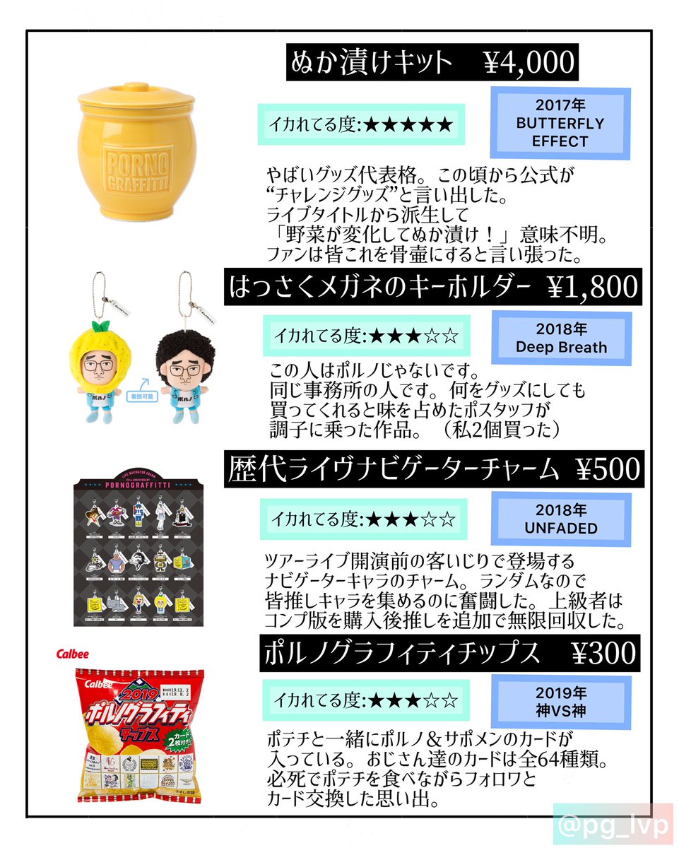 ファン歴11年以上の私が、独断と偏見でポルノグラフィティのぶっ飛んでるグッズをまとめてみました