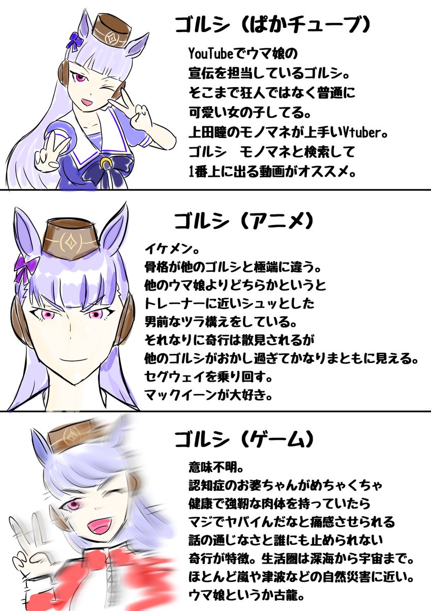いろいろなゴルシ図鑑   #ウマ娘 