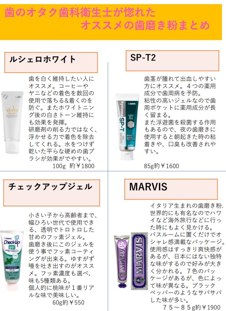 歯が大好き&歯のオタク歴20年目の歯科衛生士がオススメする歯磨き粉&ジェルまとめました📝  私がヘビロテしてきた歯磨き粉ばかりです✨🦷  良い歯磨き粉だとハミガキの時間が楽しくなる♩ 