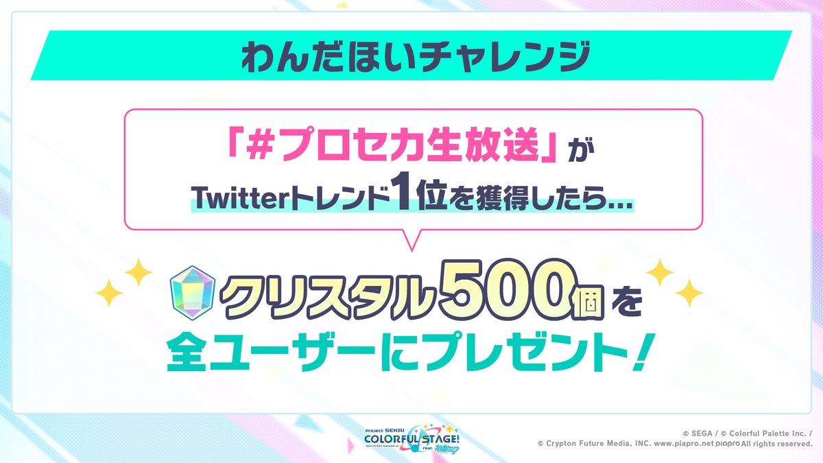 生放送中に【#プロセカ生放送】が Twitterトレンド1位に入ると 「クリスタル×500」をプレゼント🎁 【#プロセカ生放送】でツイートして、一緒に番組を盛り上げてください🌈 📺番組生配信中: #初音ミク #プロセカ生放送