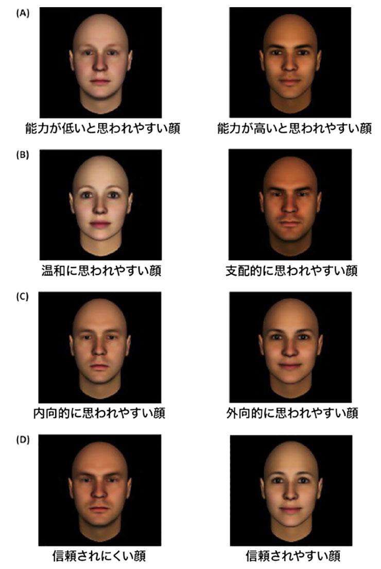 人は見かけによらないとは言うけど、 顔の与える印象って大きいよね 